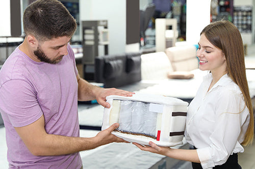 Quel matelas à ressort choisir ?