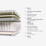 Matelas Celtine Ferme