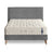 Matelas Sologny Ferme