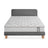 Matelas Ciry