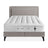 Matelas Andenay